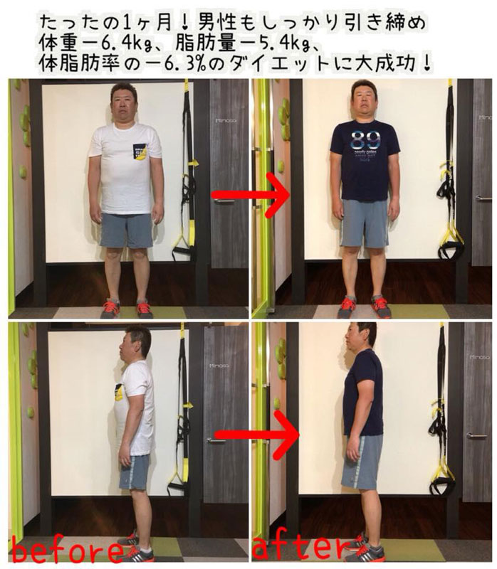 札幌市で大人気の短期間で痩せる 運動初心者ダイエット専門 トレーニングジム縁